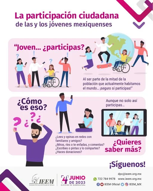 1681496266 La participacion de las y los jovenes es muy importante jpg