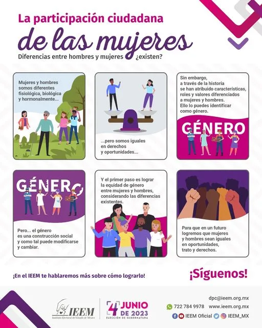 1681590414 Las mujeres tienen el derecho a ejercer su participacion ciudadana jpg