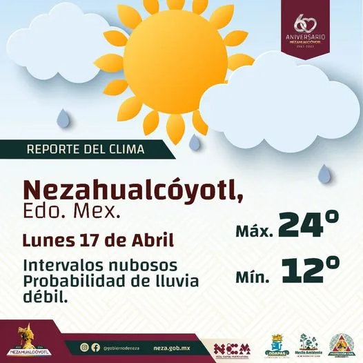 1681744917 Clima Lunes 17 de abril se pronostica intervalos nubosos jpg