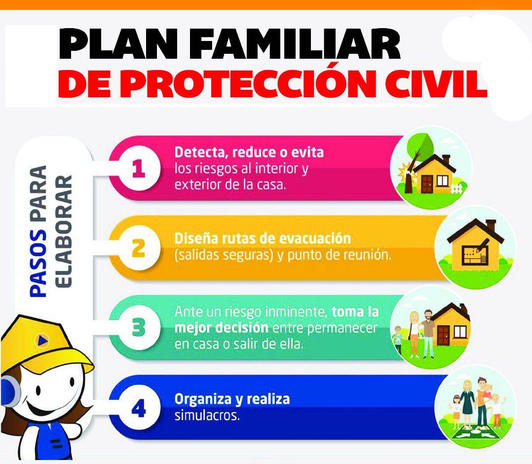 1681852575 94 Proteccion Civil Zumpahuacan