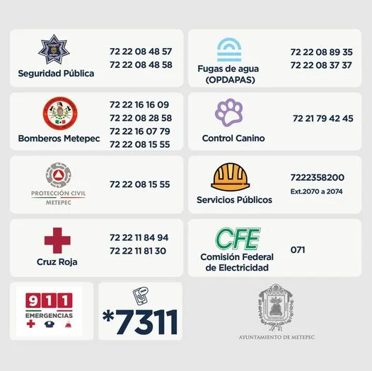 1681942736 Te compartimos nuestros numeros de emergencia jpg