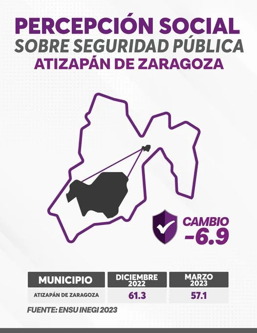 1682031654 Te invitamos a conocer los resultados de la encuesta nacional jpg