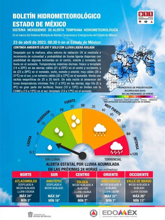 1682277601 Clima BOLETIN METEOROLOGICO edomex2023 jpg