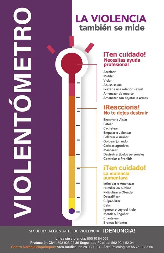 1682447324 En el marco del Dia Naranja compartimos el Violentometro el jpg