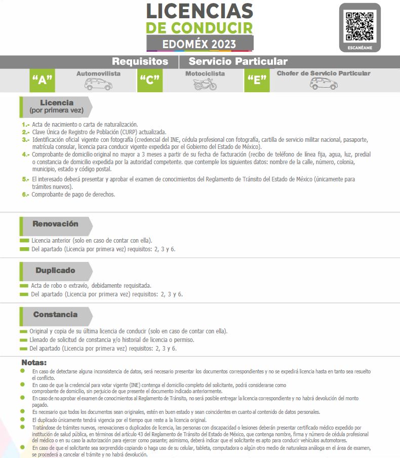 1682454324 224 Atencion Visita del modulo de licencias para conducir en nuestro