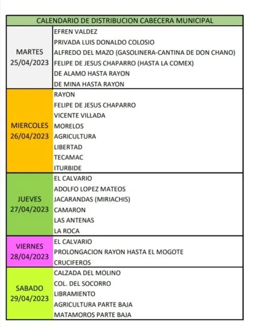 1682511648 Buenas tardes les compartimos el rool del agua potable Cuidemos jpg