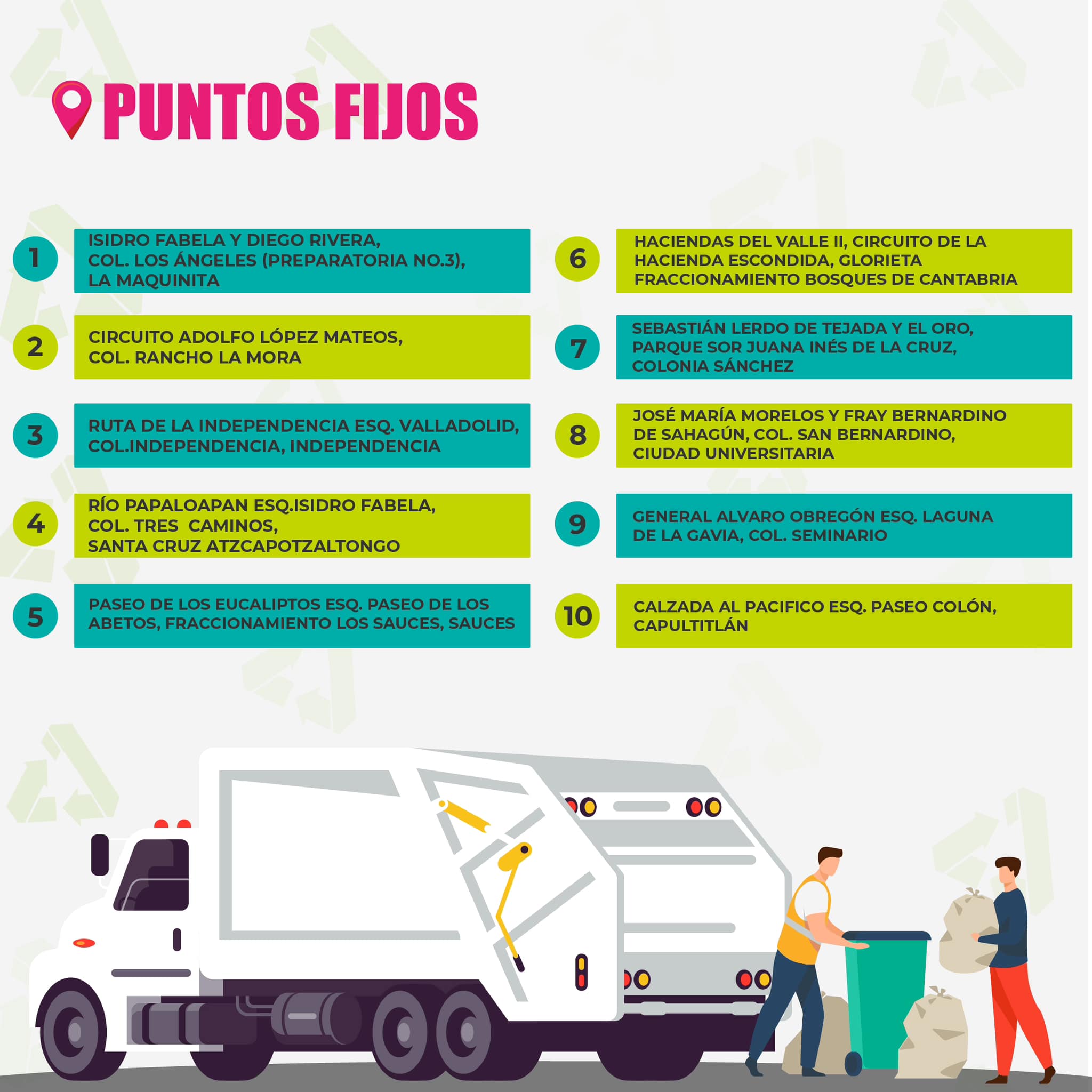 1682797226 884 Te compartimos los 22 puntos fijos de recoleccion de basura