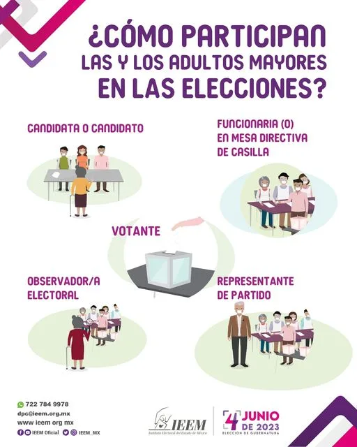 Y tu ¿sabes como participan las y los adultos mayores jpg