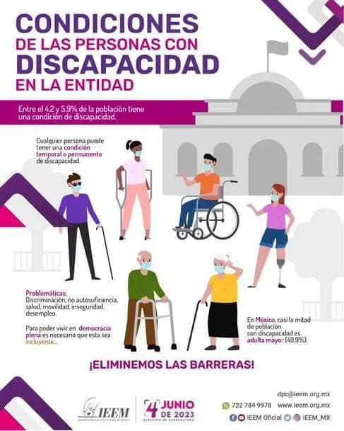 ¿Tienes alguna discapacidad o algun familiar y amigo ¡Conoce tus jpg