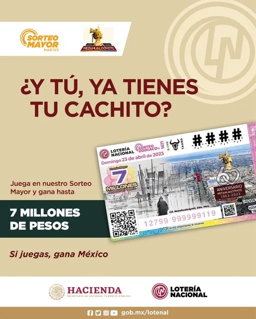 ¿Y tu ya tienes tu cachito conmemorativo de la Loteria jpg