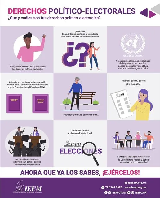 ¿Ya conoces tus Derechos Politico Electorales jpg