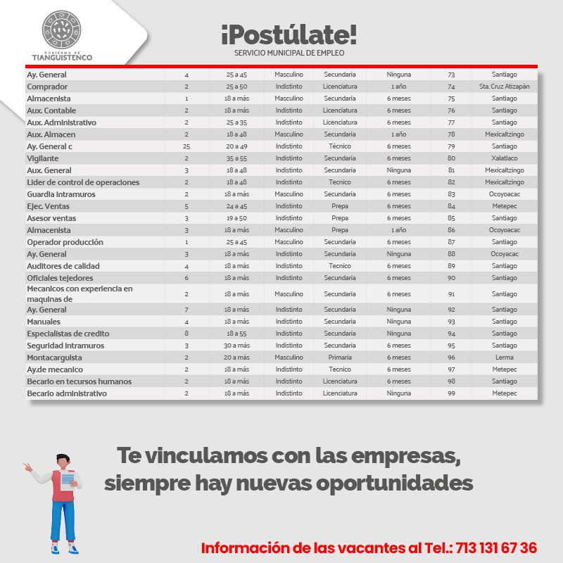 1683054450 266 Si te encuentras en busca de EMPLEO ¡esta informacion es