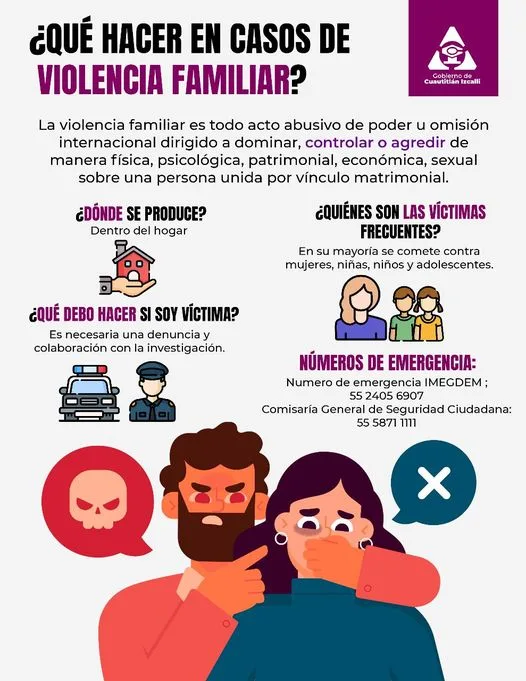 1683133249 La violencia familiar se conoce como todo acto de abuso jpg