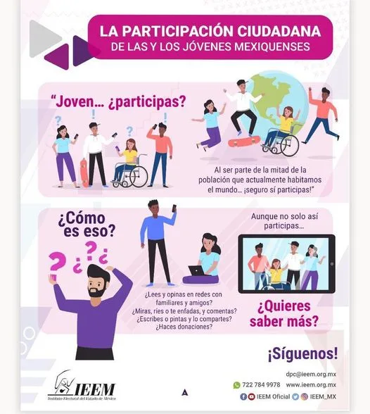 1683404982 Participacion ciudadana de las y los jovenes mexiquenses jpg