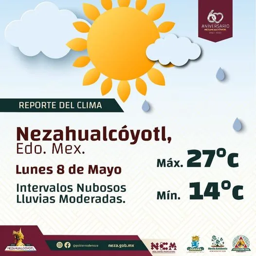 1683557198 Clima Lunes 8 de mayo se pronostica intervalos nubosos jpg