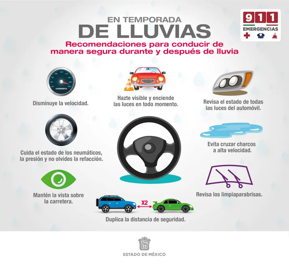 1683581747 Te invitamos a tomar precauciones ante la lluvia y evitar jpg