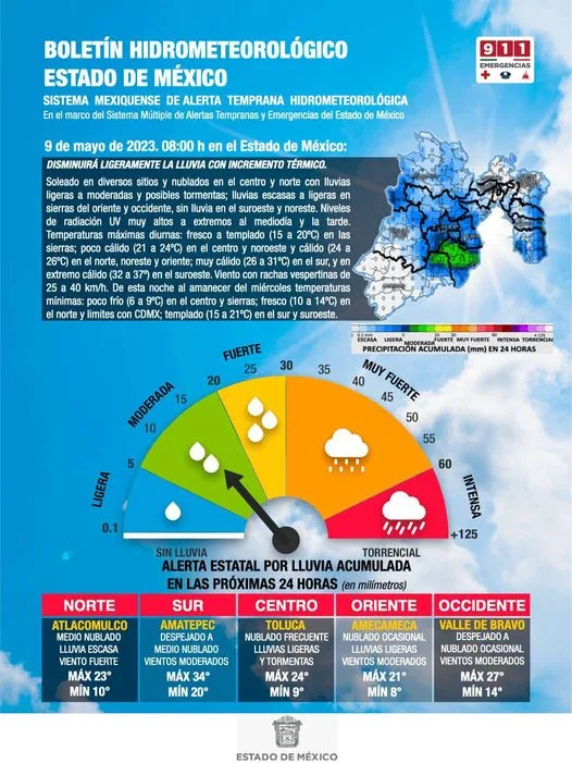 1683649542 Mantente Informado de los estados del clima en el Estado jpg