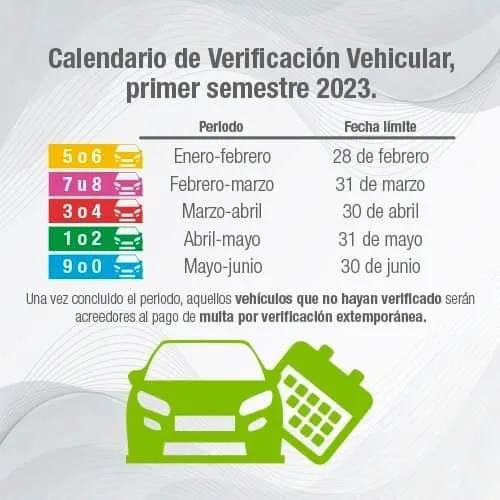 1683666645 Que no se te pasen las fechas para la verificacion jpg