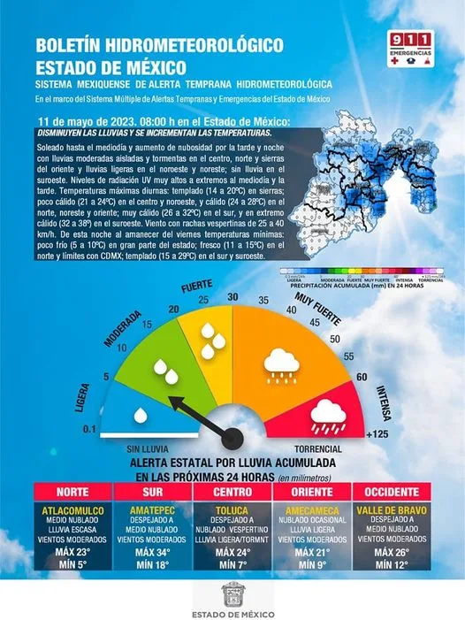 1683826357 BOLETIN METEREOLOGICO edomex2023 Este jueves en el Estado de jpg