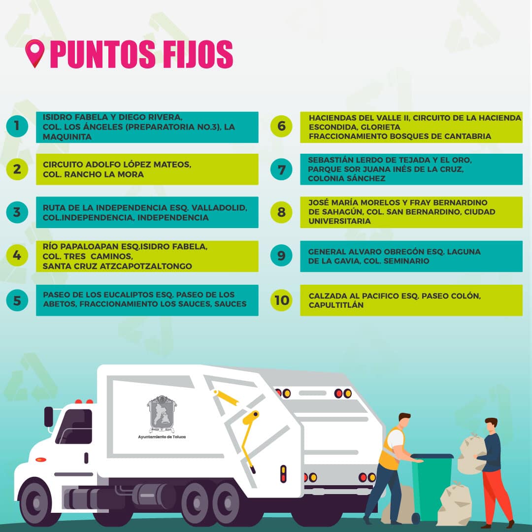 1683997398 540 Te compartimos los 22 puntos fijos de recoleccion de basura