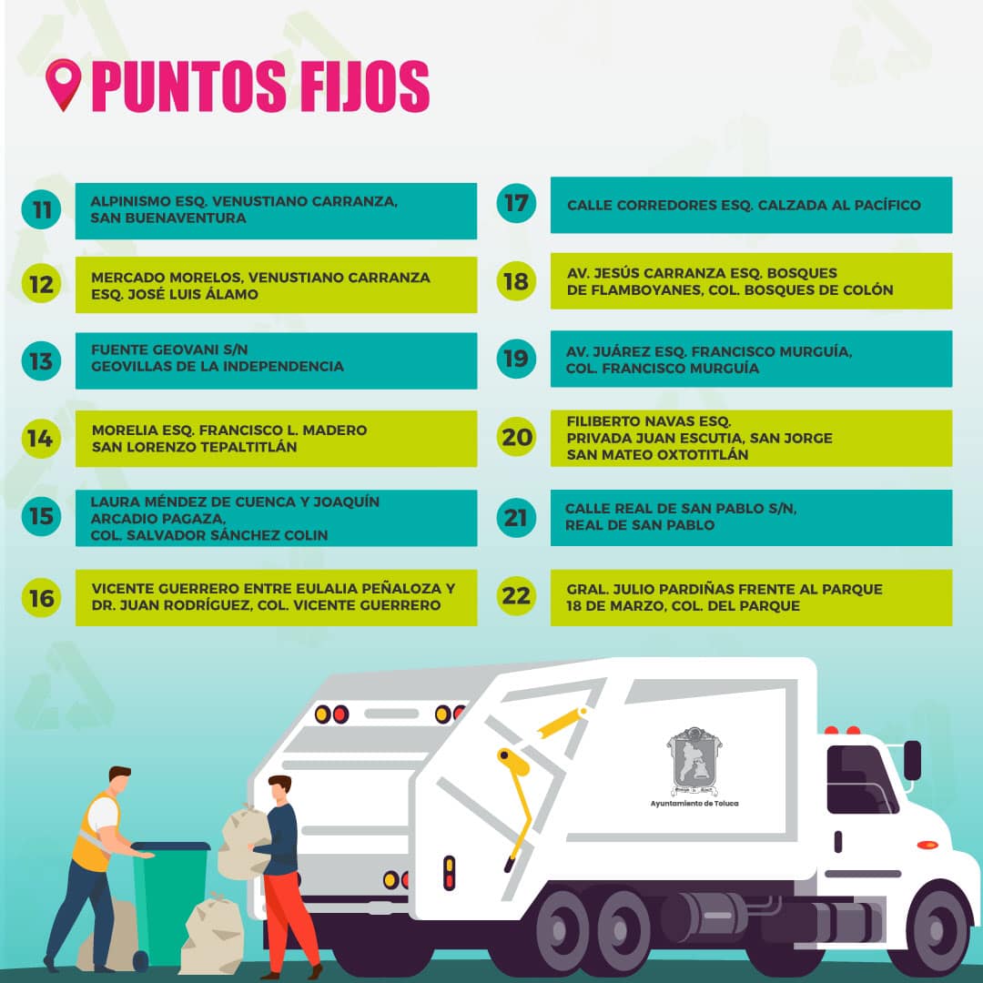 1683997405 34 Te compartimos los 22 puntos fijos de recoleccion de basura