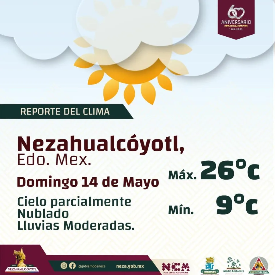 1684077703 Clima Domingo 14 de mayo se pronostica cielo parcialmente jpg