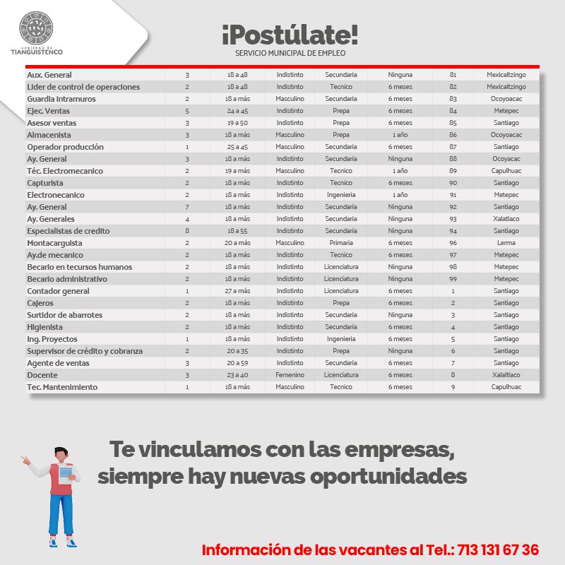 1684269147 928 Si te encuentras en busca de EMPLEO ¡esta informacion es