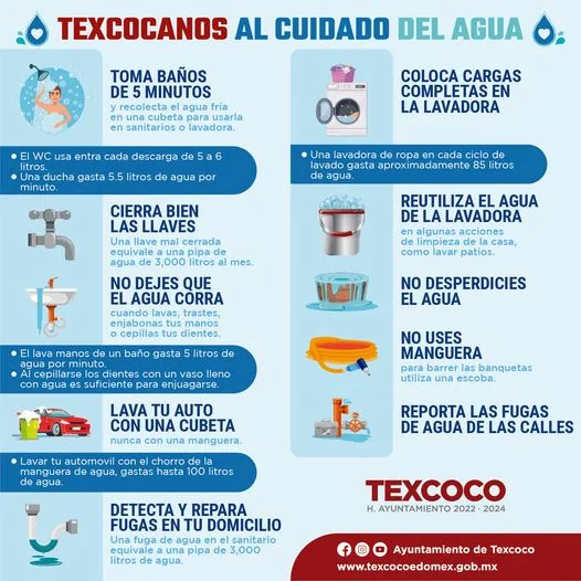 1684453194 Cuidar el agua es trabajo de todos sigamos estas indicaciones jpg