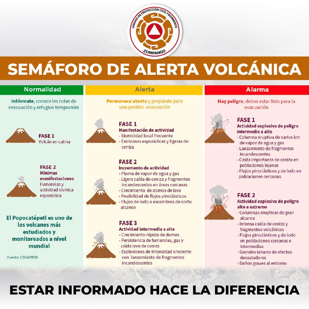 1684601178 834 Informe Volcanico