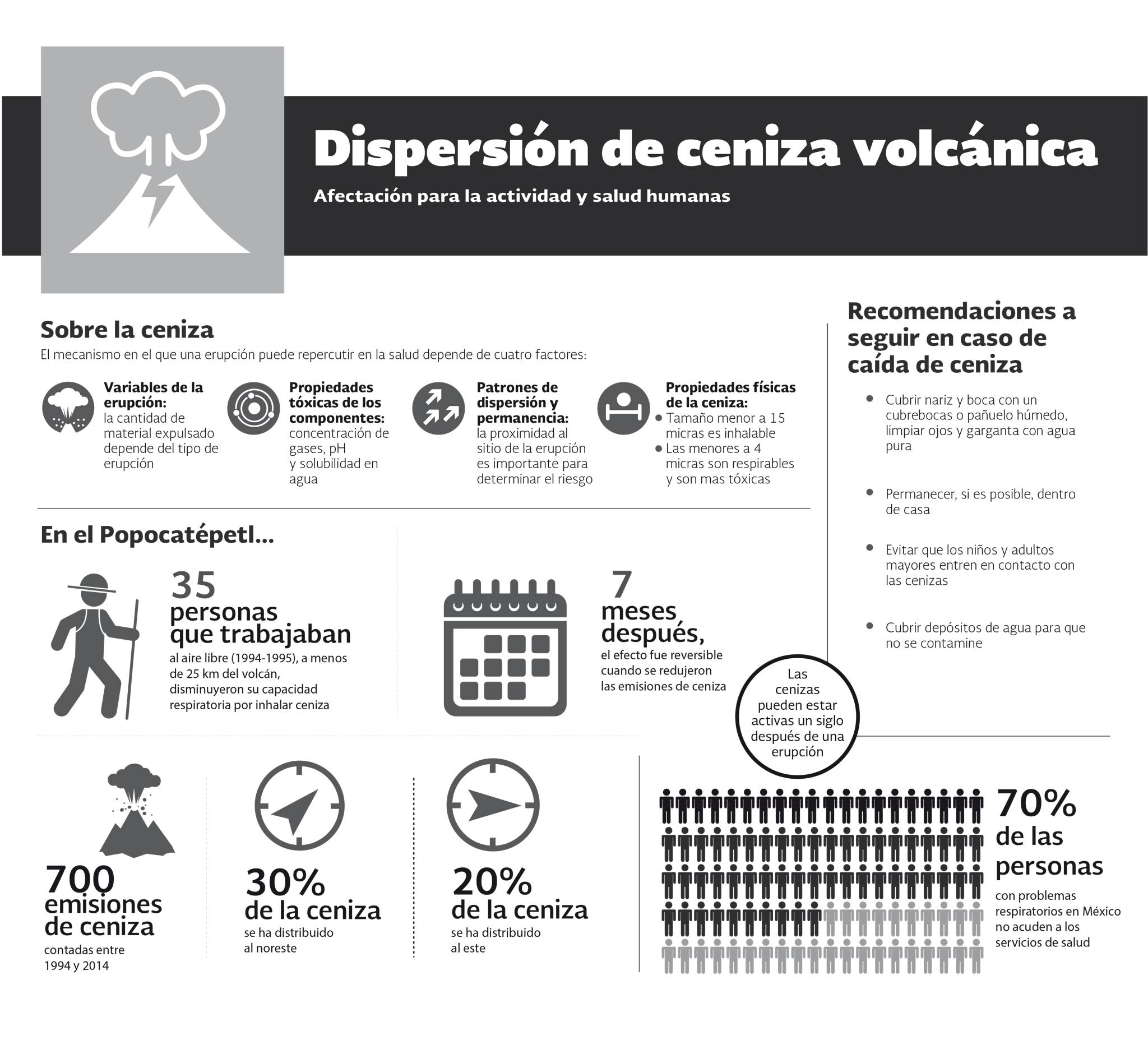 1684605323 366 Les compartimos la siguiente informacion