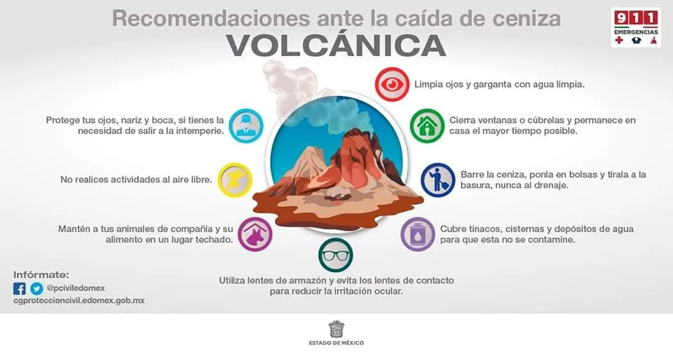 1684616883 En caso de caida de ceniza volcanica sigan las siguientes jpg