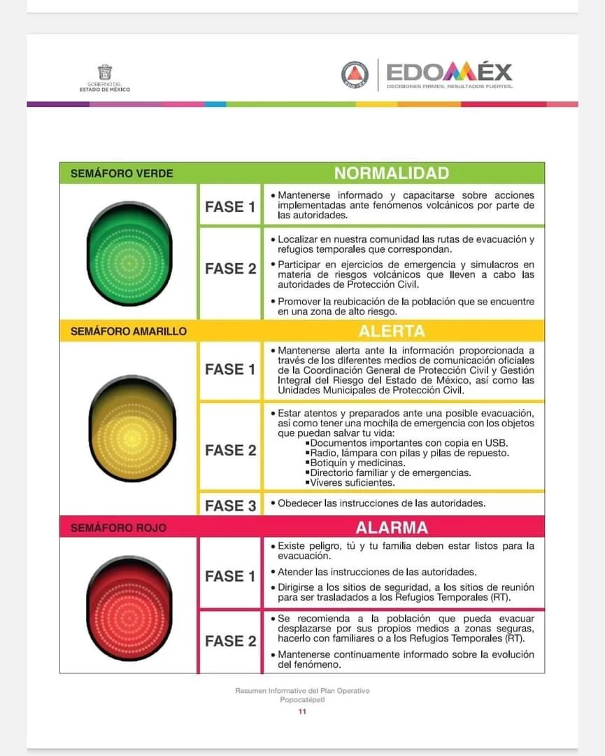 1684670696 AVISO ActividadVolcanica Atentos a la actividad del @Popocatepetl las jpg