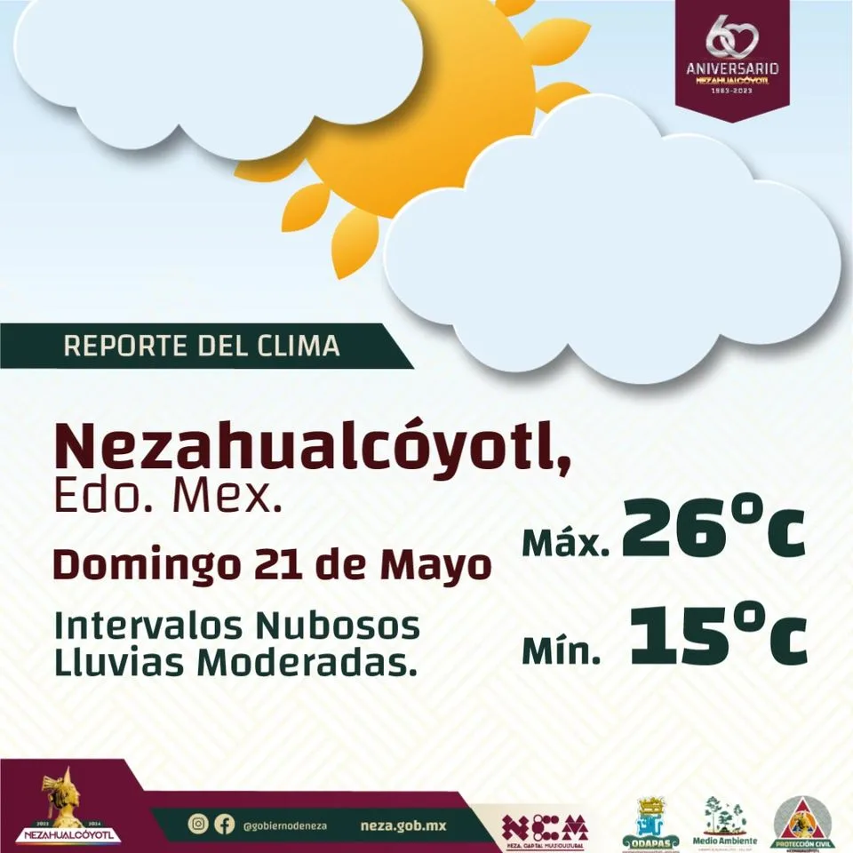 1684685743 Clima Domingo 21 de mayo se pronostica inertvalos nubosos jpg