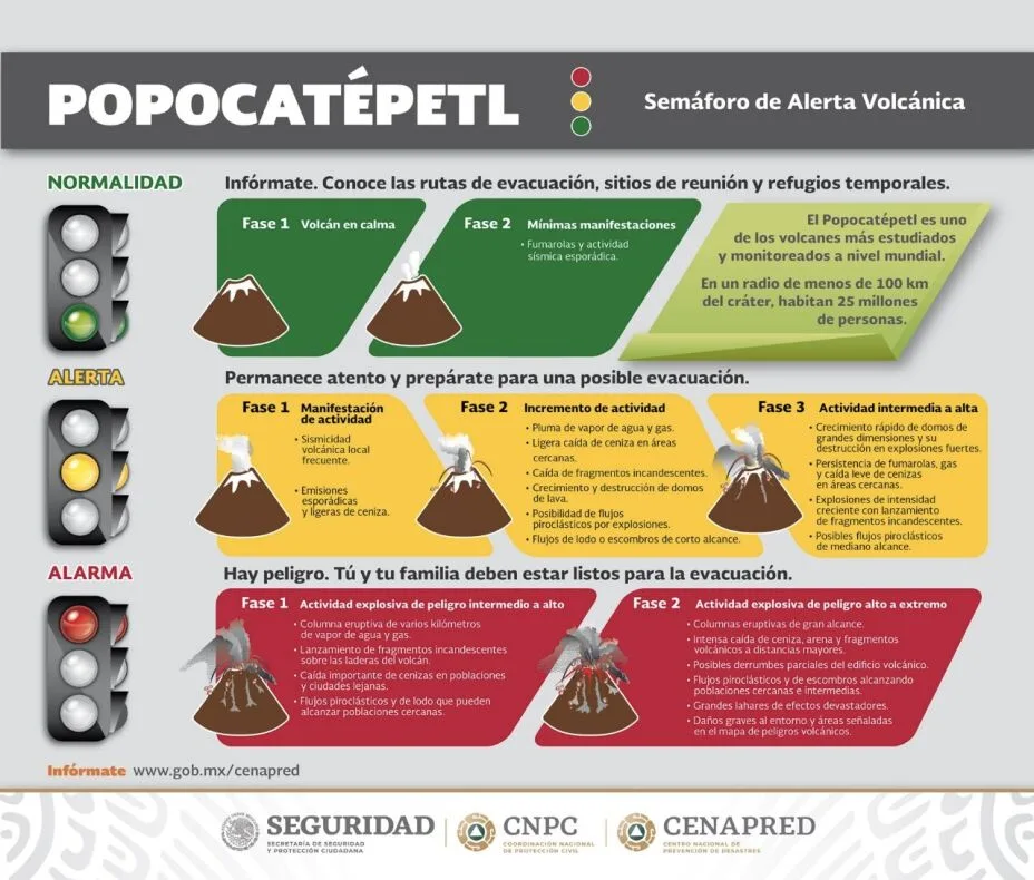 1684697994 Elevan nivel de alerta del Popocatepetl a amarillo fase 3 jpg