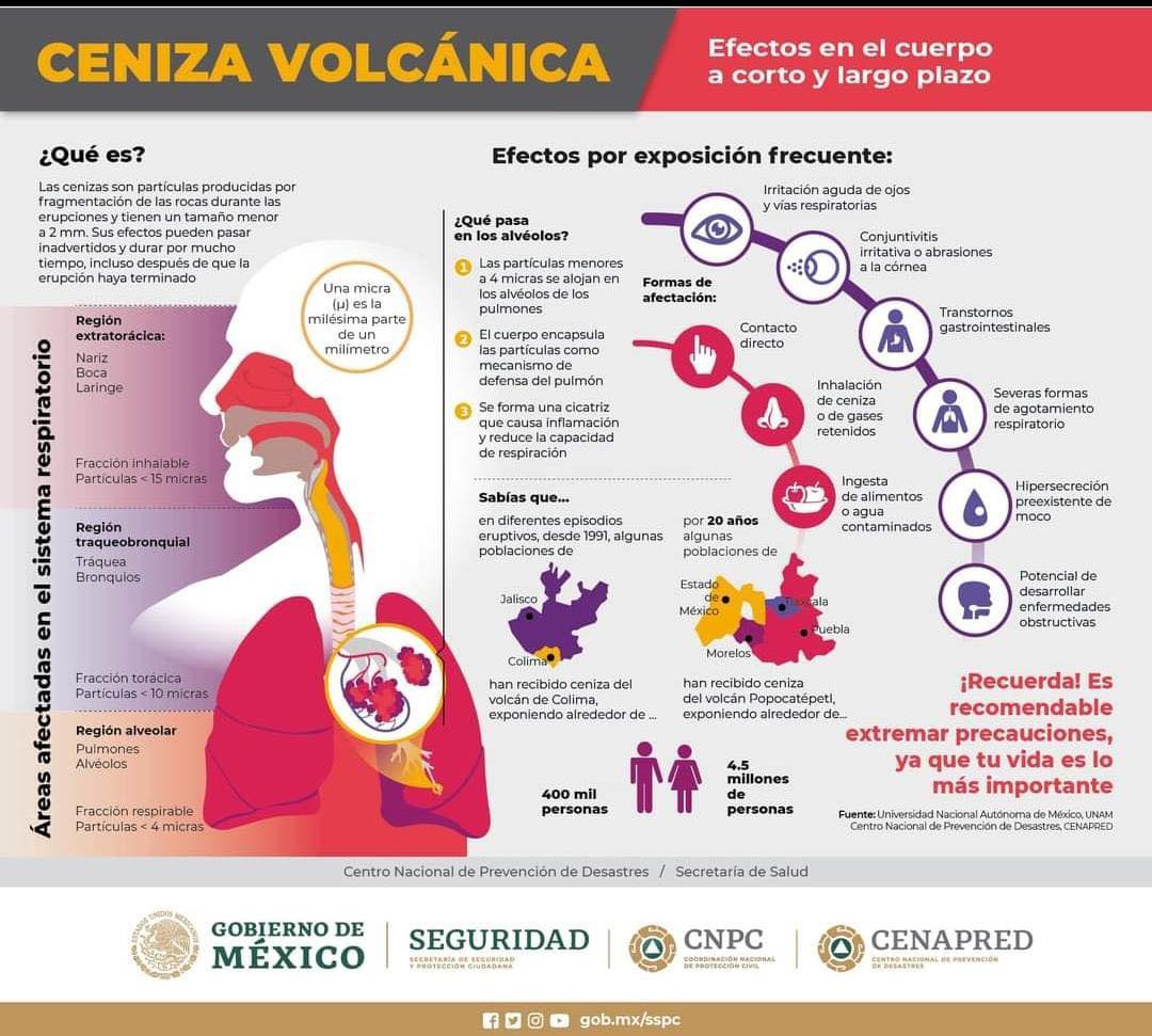 1684699045 991 De acuerdo a la Coordinacion Nacional de Proteccion Civil pasamos