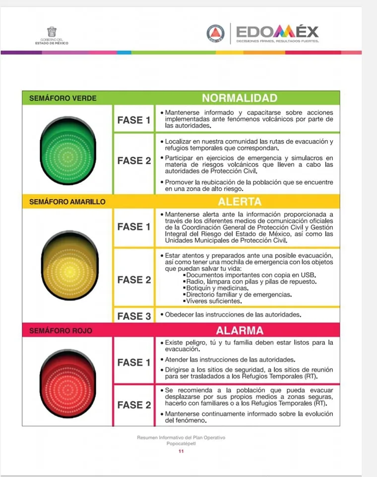 1684712739 EL CAMBIO DE SEMAFORO AMARILLO A FASE TRES jpg