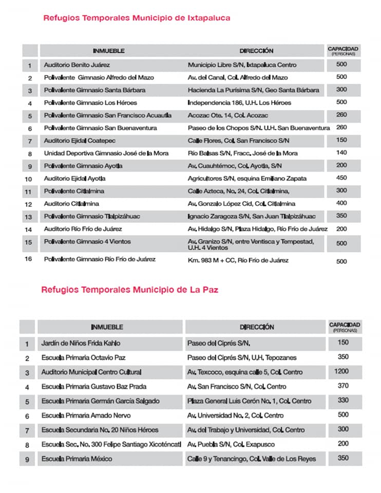 1684791980 26 Les compartimos la informacion de refugios temporales por parte de