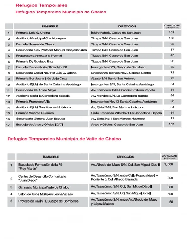 1684792041 Les compartimos la informacion de refugios temporales por parte de jpg