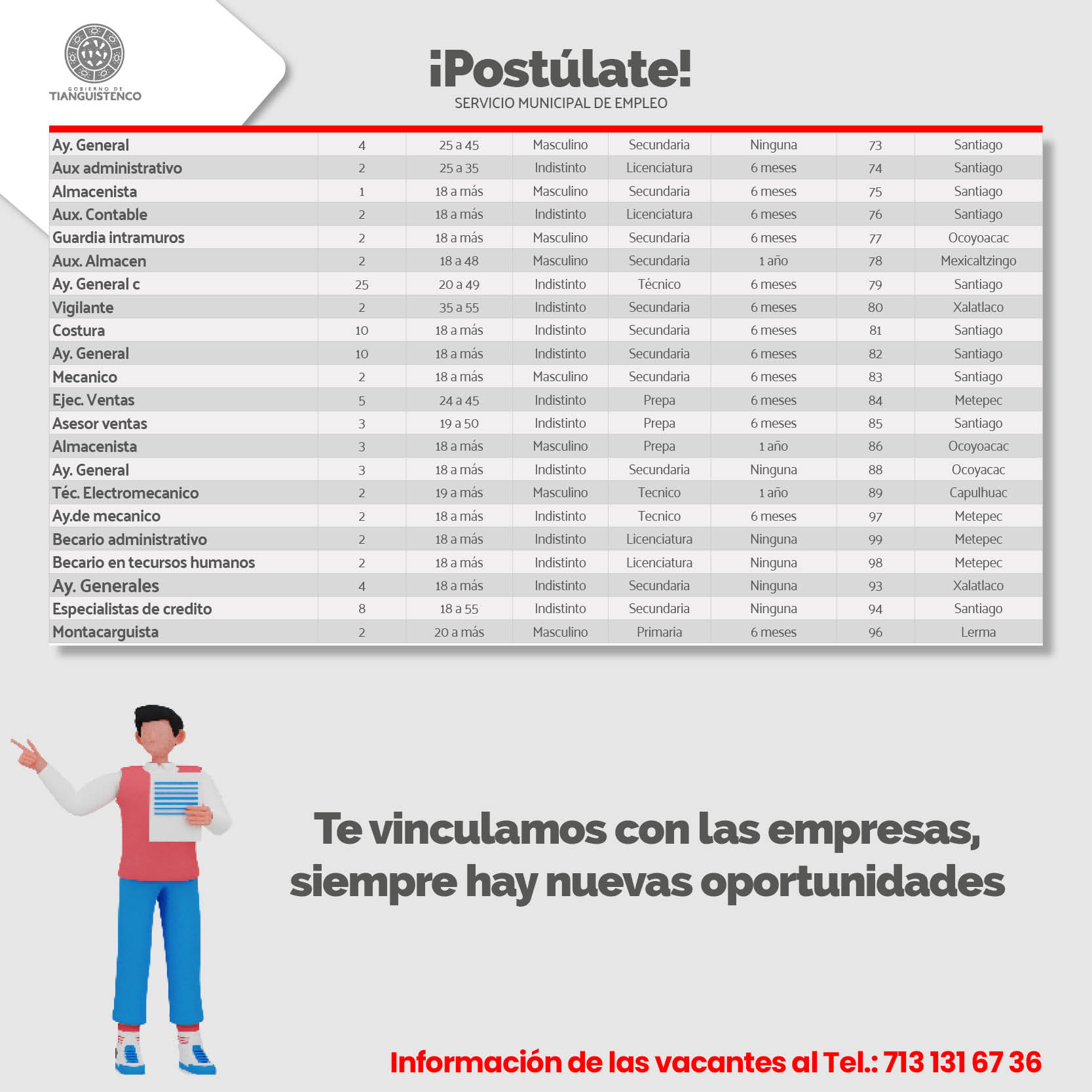 1684874613 22 Si te encuentras en busca de EMPLEO ¡esta informacion es