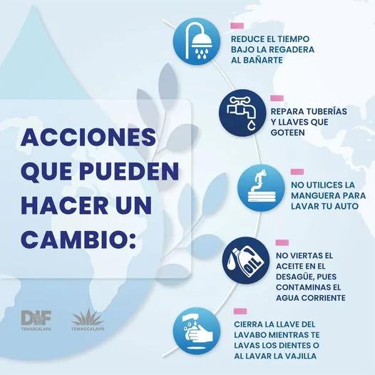 1684943357 Cuando protegemos el agua protegemos nuestro futuro Ahorra el agua jpg