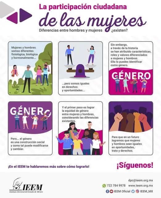 1685117491 Para que en un futuro logremos que mujeres y hombres jpg