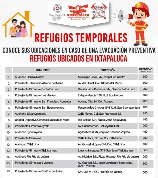 1685120974 Conoce las ubicaciones de los RefugiosTemporales habilitados en CASO DE jpg