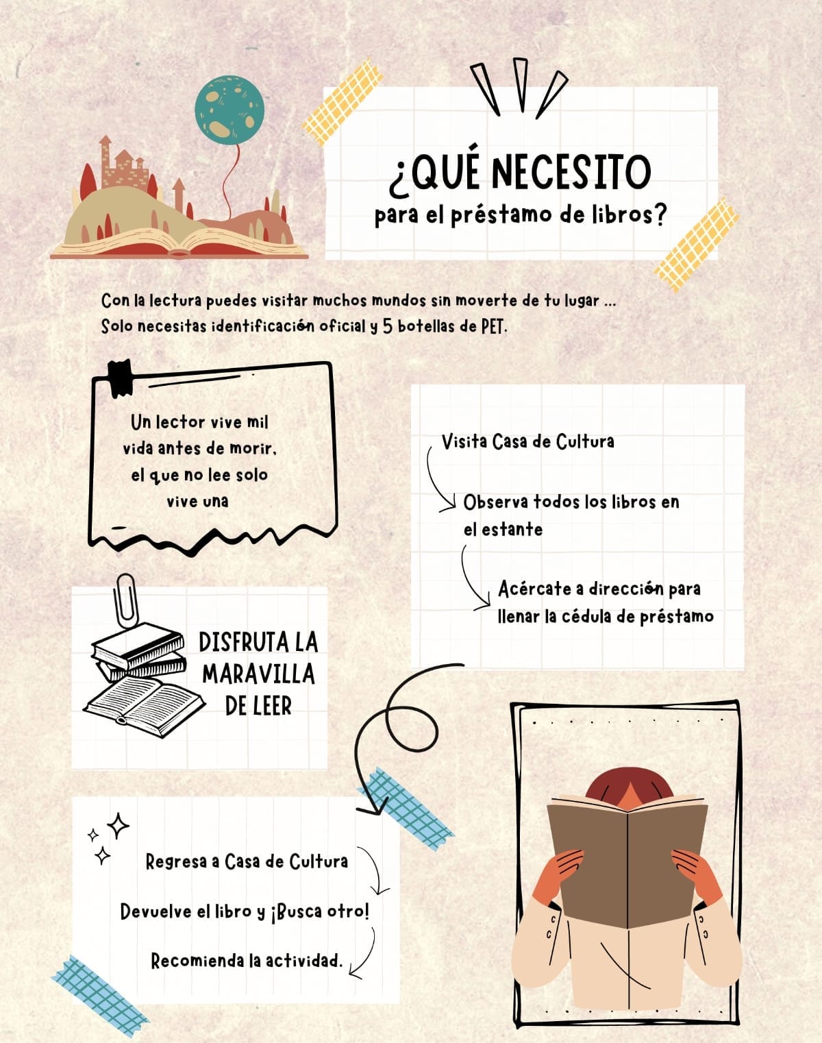 1685126242 698 Para viajar lejos no hay nada mejor que un libro