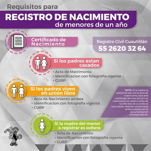 1685189021 El acta de nacimiento otorga el derecho a un menor jpg