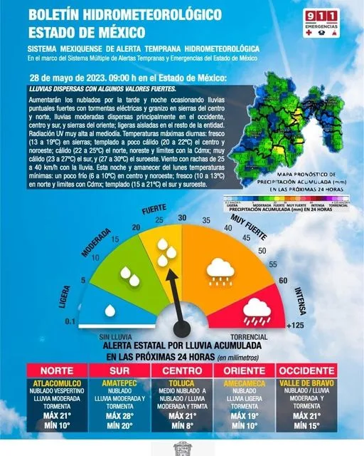 1685304820 clima BOLETIN METEREOLOGICO Edomex Este domingo iran aumentando los jpg