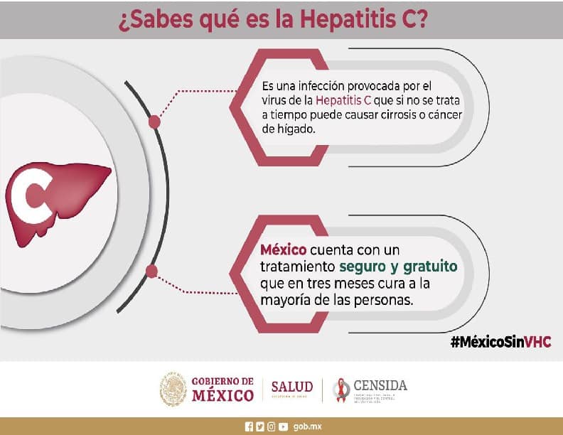 1685394463 155 Les compartimos informacion sobre la Hepatitis C