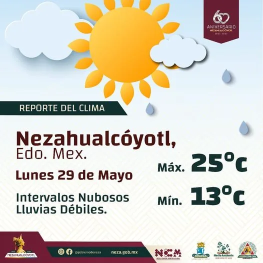 1685454878 Clima Lunes 29 de mayo se pronostica intervalos nubosos jpg