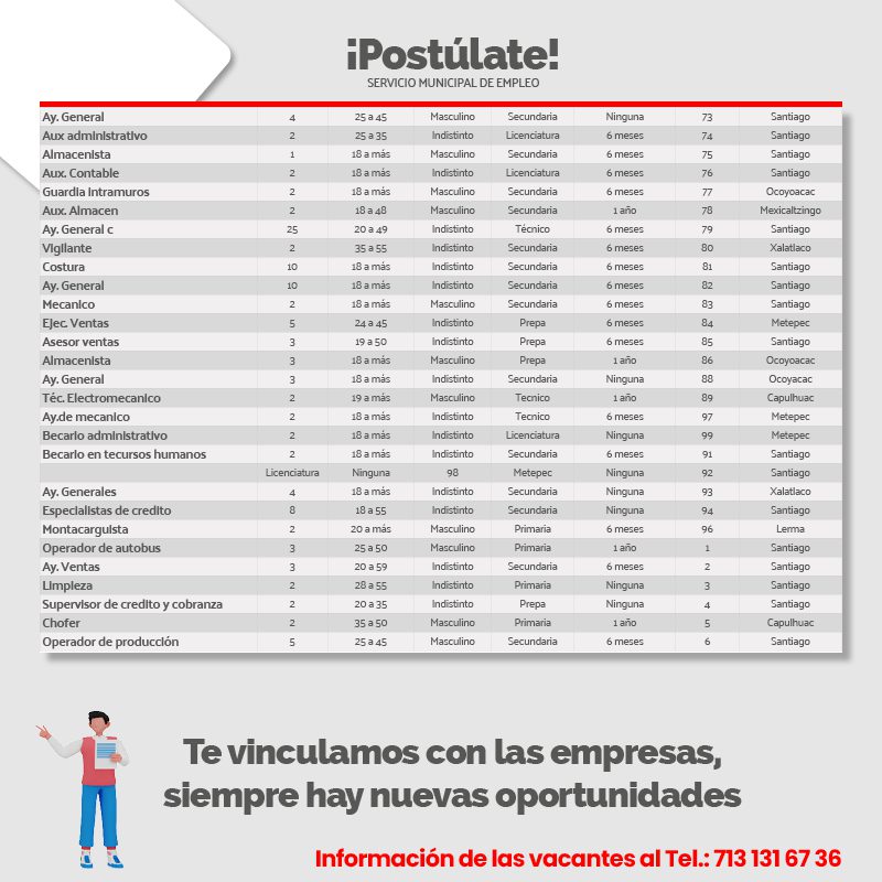 1685537795 470 Si te encuentras en busca de EMPLEO ¡esta informacion es