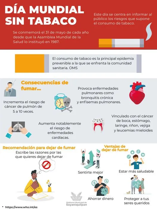 1685545548 31 de mayo Dia Mundial sin Tabaco y salud pulmonar jpg