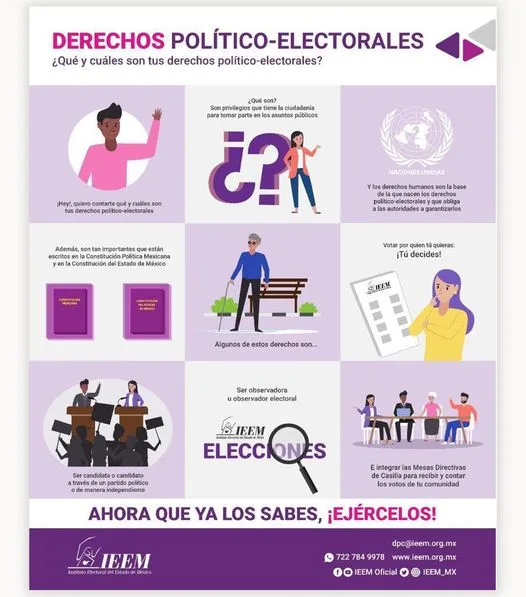 1685562583 Derechos politico electorales jpg